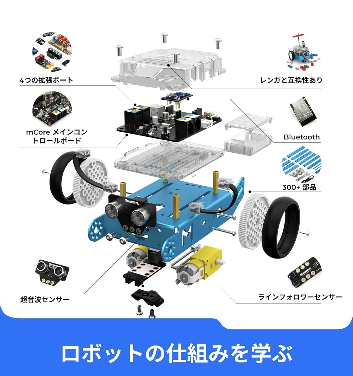 Diagram of the mBot robot's parts — sensors, motors and control board